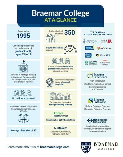anno-scolastico-braemer-college-toronto-4 anno-scolastico-braemer-college-toronto-4